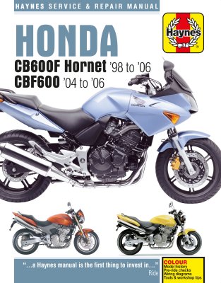 HONDA CB600F HORNET (1998-2006) - HONDA CBF600 (2004-2006)