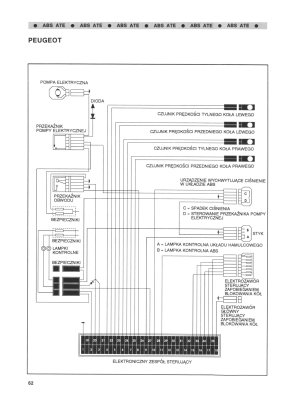 ABS TEVES MKII UKŁAD TRÓJKANAŁOWY Z 35-CIO  lub 45-CIO ELEKTRYCZNYM UKŁADEM STERUJĄCYM