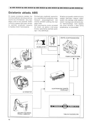 ABS BOSCH UKŁADY ZAPOBIEGAJĄCE BLOKOWANIU KÓŁ 