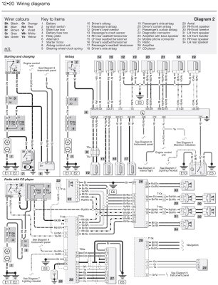AUDI A3 1.9 DIESEL (1996-2003) INSTRUKCJA NAPRAW HAYNES