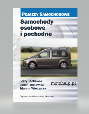BMW SAMOCHODY OSOBOWE I POCHODNE 