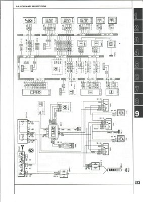 CITROEN BERLINGO PEUGEOT PARTNER. OBSŁUGA I NAPRAWA