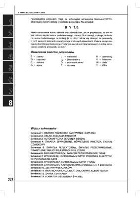 PRODUKOWANY OD 1991 ROKU Z SILNIKIEM TRZYCYLINDROWYM DAEWOO TICO INSTRUKCJA NAPRAW