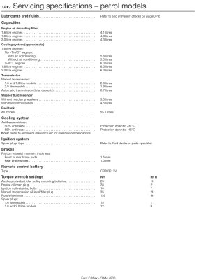 FORD C-MAX (2003-2010) BUDOWA I NAPRAWA