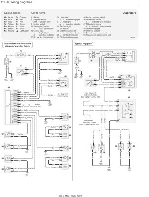 FORD C-MAX (2003-2010) - instrukcja napraw Haynes