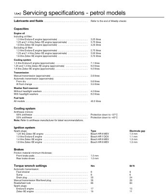 FORD FIESTA (1995-2002) - instrukcja napraw Haynes