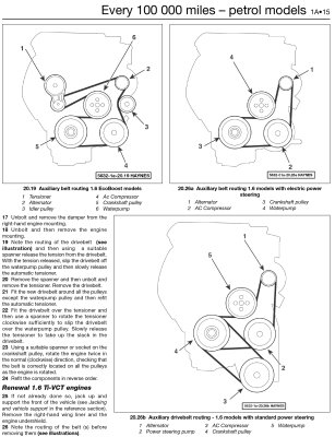 FORD FOCUS  (2011-2014) z silnikami benzynowymi i diesla 