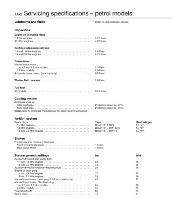 FORD FOCUS I (1998-2001) INSTRUKCJA NAPRAW