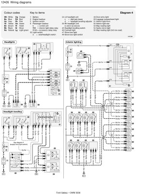 FORD GALAXY (2000-2006) - instrukcja napraw Haynes