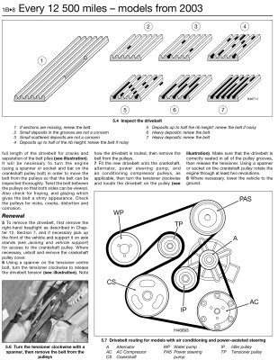 FORD KA I (1996-2008) BUDOWA, NAPRAWA I INSTRUKCJE WARSZTATOWE