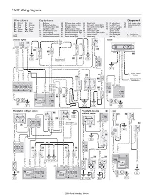 Ford Mondeo III schemat elektryczny