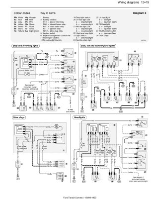 FORD TRANSIT CONNECT DIESEL (2002-2011) - instrukcja napraw Haynes