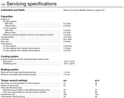 FORD TRANSIT DIESEL (2000-2006) - instrukcja napraw Haynes