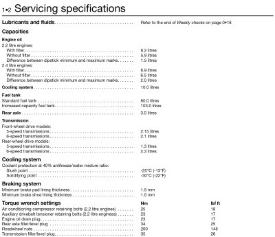 FORD TRANSIT DIESEL (2006-2013) - instrukcja napraw Haynes