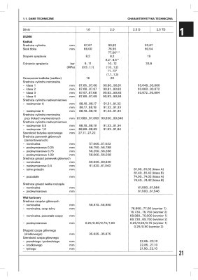 FORD TRANSIT IV DIESEL WOLNOSSĄCY 2,5 dm3  70KM ( 52 kW ) / 80KM ( 59 kW ) INSTRUKCJA NAPRAW