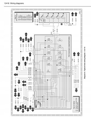 HONDA CIVIC V (91-96) 1.5 BENZYNA OPIS NAPRAW