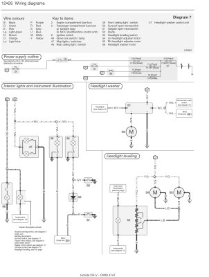 HONDA CR-V (2002-2006) - instrukcja napraw Haynes