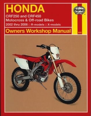 Honda CRF 250-450