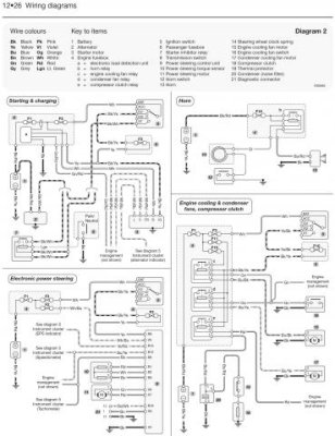 HONDA JAZZ (2002-2008) - instrukcja napraw Haynes