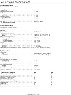 HONDA JAZZ (2002-2008) - instrukcja napraw Haynes