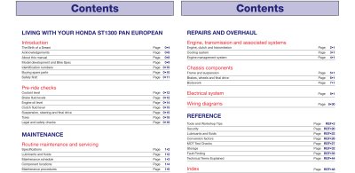 HONDA ST1300 PAN EUROPEAN (2002-2011) - instrukcja napraw Haynes