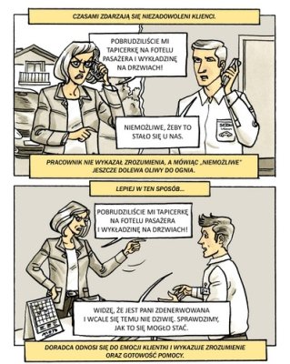 ILUSTROWANY PROCES OBSŁUGI KLIENTA W WARSZTACIE SAMOCHODOWYM
