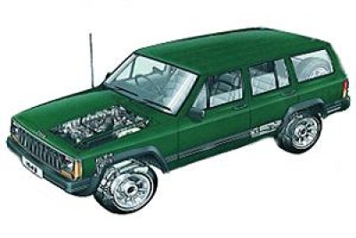 JEEP CHEROKEE 2.5 BENZYNA (1993-1996) KSIĄŻKA NAPRAW I OBSŁUGI