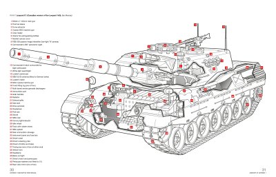 LEOPARD 1 NIEMIECKI CZOŁG