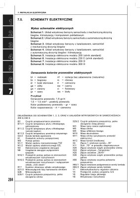 MERCEDES BENZ W124. Obsługa i naprawa