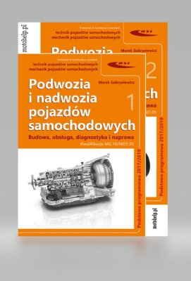 podowzia i nadowzia motohelp.pl