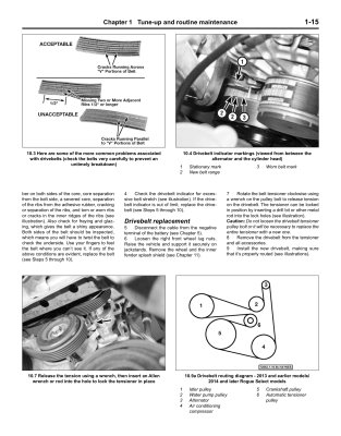 NISSAN ROGUE 2008-2015 (USA) INSTRUKCJA NAPRAW HAYNES