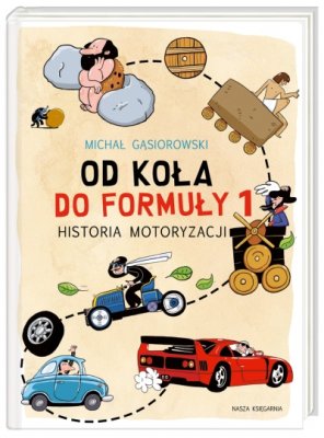 OD KOŁA DO FORMUŁY 1 HISTORIA I ROZWÓJ