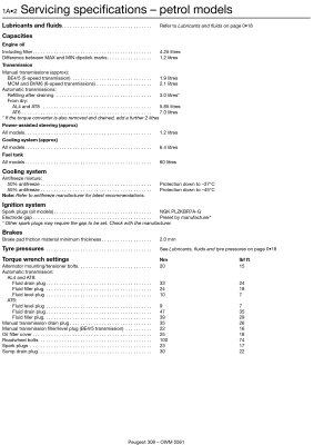 PEUGEOT 308 (2007-2012) - instrukcja napraw Haynes