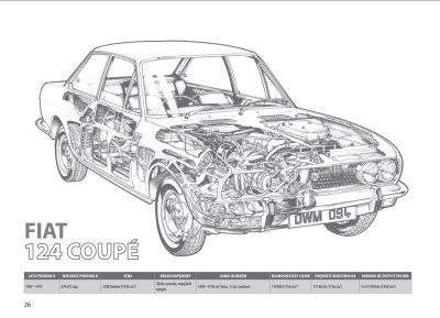 PRZEKROJE KLASYCZNYCH SAMOCHODÓW. MODELE Z LAT 1960-1990