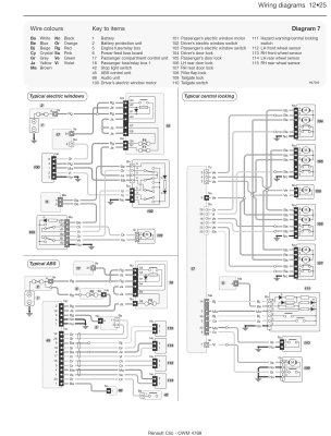 RENAULT CLIO 3 (2005-2009) - instrukcja napraw Haynes