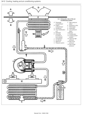 RENAULT CLIO 3 (2005-2009) - instrukcja napraw Haynes