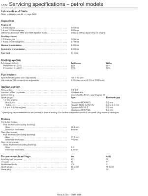 RENAULT CLIO 3 (2005-2009) - instrukcja napraw Haynes