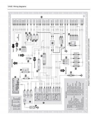 ROVER 414, 416, 420 (1995-1999) - instrukcja napraw Haynes
