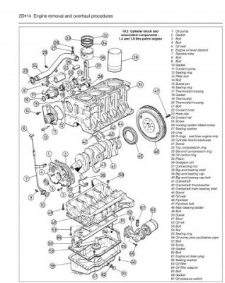 ROVER 414, 416, 420 (1995-1999) - instrukcja napraw Haynes