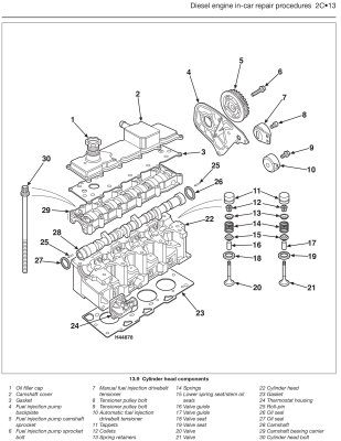 ROVER 45 MG ZS (1999-2005) - instrukcja napraw Haynes