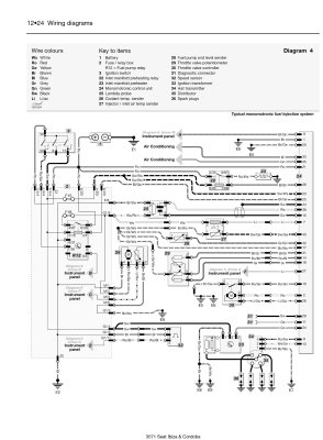 seat ibiza schemat elektryczny