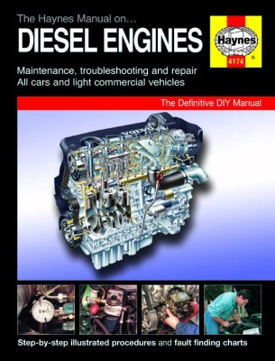 DIESEL ENGINES (SILNIKI WYSOKOPRĘŻNE) TESTY