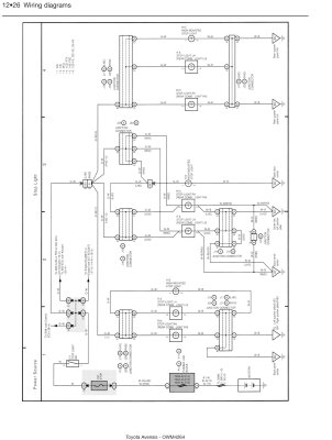 TOYOTA AVENSIS T22 (1998-2003) - instrukcja napraw Haynes