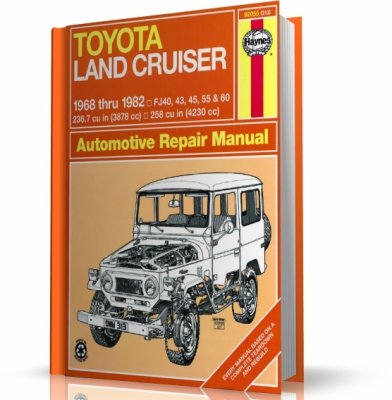 TOYOTA LAND CRUISER (1968-1982) USA