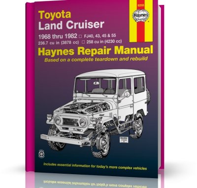 TOYOTA LAND CRUISER (1968-1982) USA
