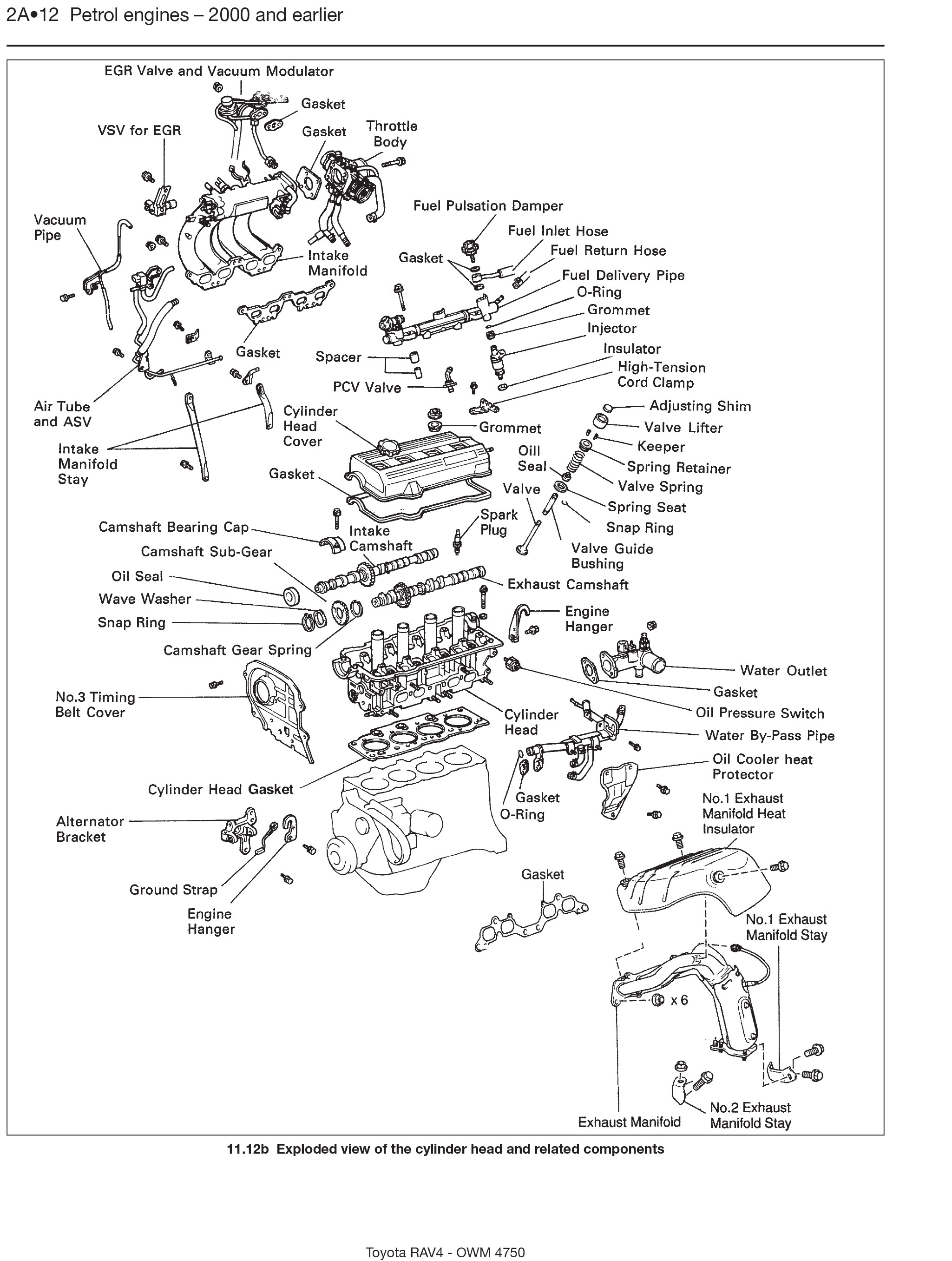 2006 Toyota Rav4 Parts Diagram