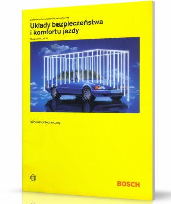 UKŁADY BEZPIECZEŃSTWA I KOMFORTU JAZDY - BEZPIECZEŃSTWO CZYNNE I BIERNE