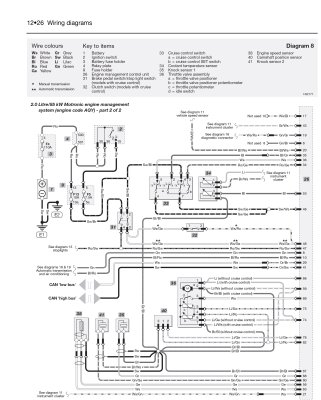 schemat elektryczny VW Beetle