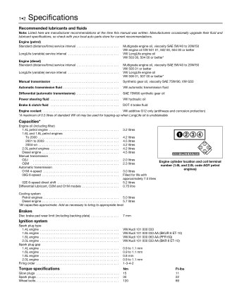 VOLKSWAGEN BEETLE - VW GARBUS (1999-2007) - instrukcja napraw Haynes