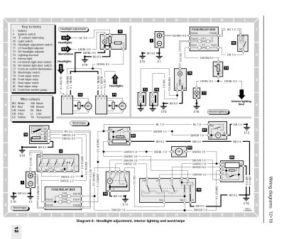 VOLKSWAGEN POLO (1990-1994) - instrukcja napraw Haynes